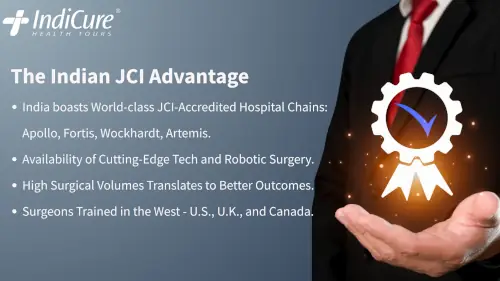 Infographic illustrating the Indian Healthcare Advantage. Key points highlight JCI-Accredited Chains (Apollo, Fortis, etc.), cutting-edge technology, and surgeons trained in Western countries (U.S., U.K., Canada). A person in a business suit holds a glowing graphic representing quality certification.